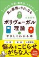 おススメ図書のコーナーを更新しました